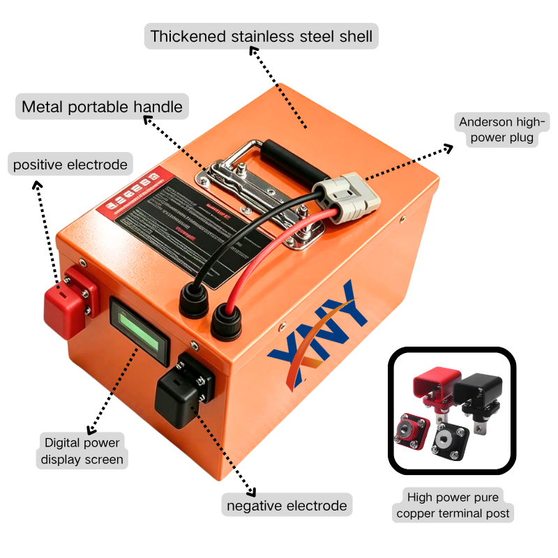 100Ah 60V 60Ah 80Ah 30Ah 60V 4 - 72V 60Ah Lifepo4 Battery Pack review and price