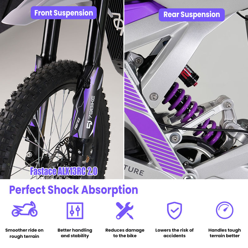 79 Bike 72V 35Ah Electric Moto - 72V 12000W Electric Dirt Bike review and price